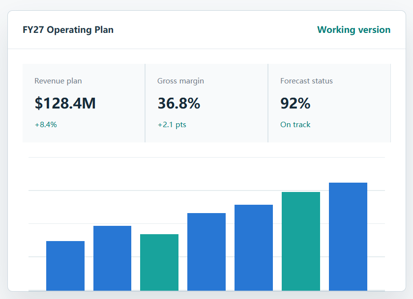 Budgeting & Planning