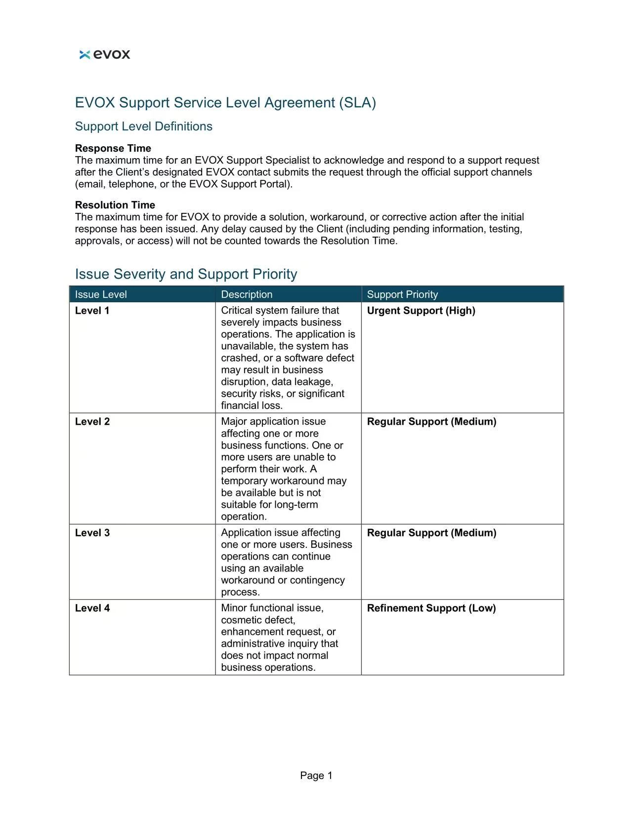 EVOX Support Service Level Agreement page 1