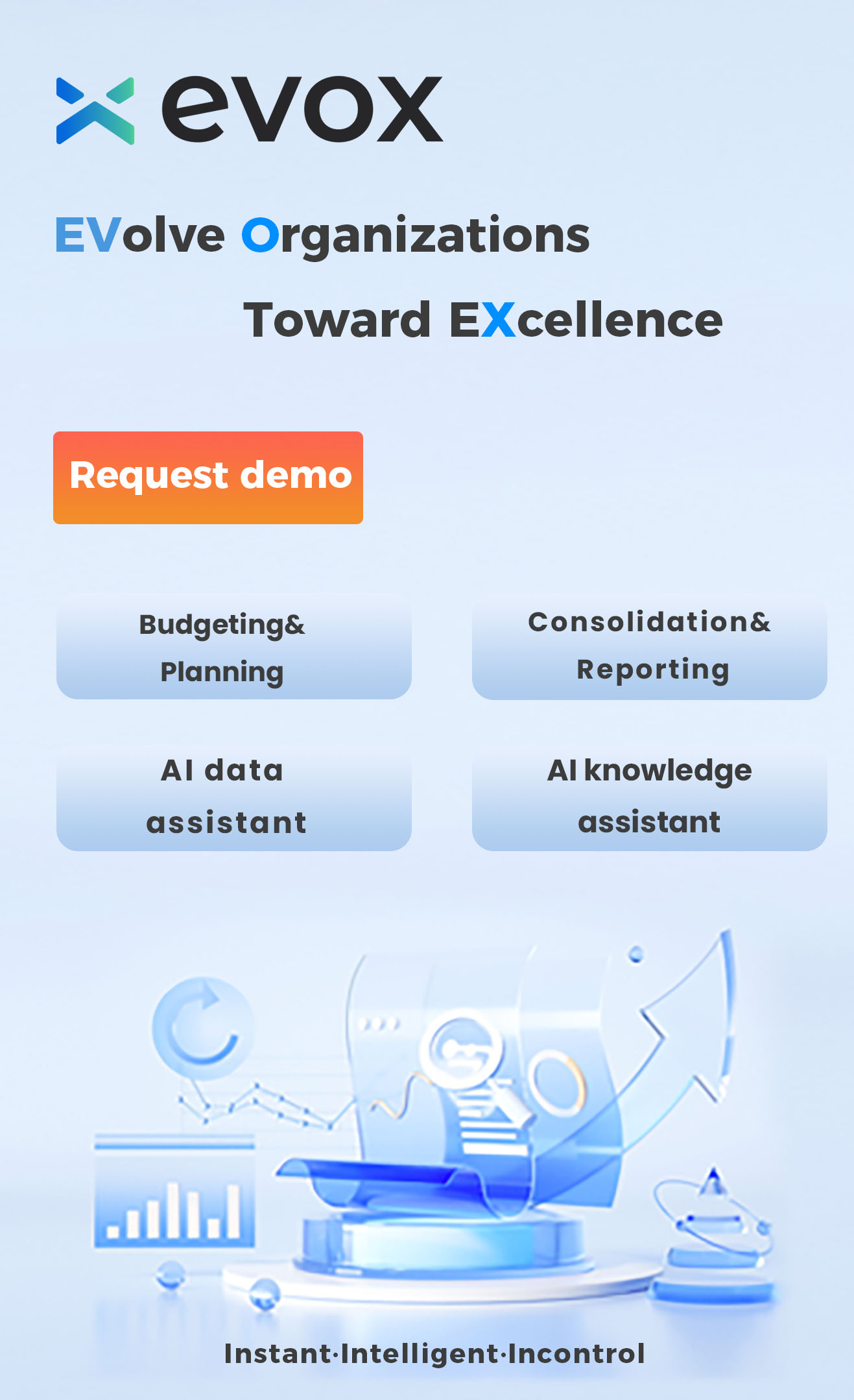 EVOX Support Service Level Agreement (SLA)