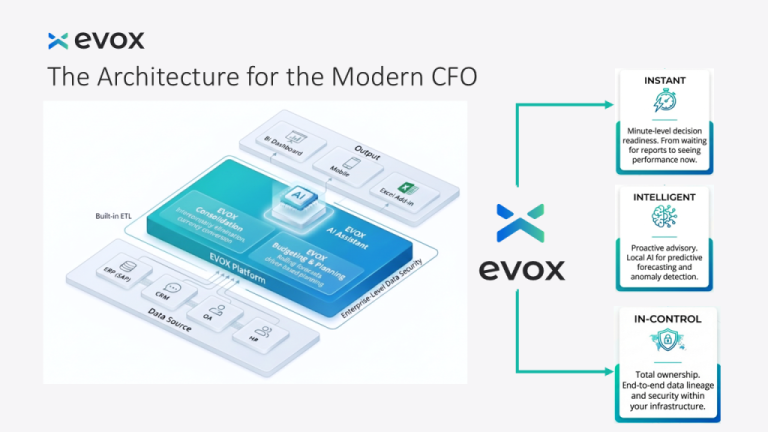 Intercompany Transaction Elimination: EPM Best Practices Guide