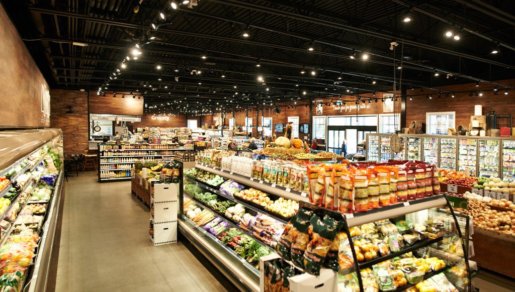 Retail FP&A Connecting Budgets Forecasts and Actual Performance